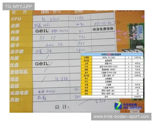 波胆让球怎么算比分避坑技巧与防骗指南